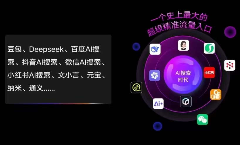 阳曲县AI智能推广新玩法，抢占搜索时代免费精准客源