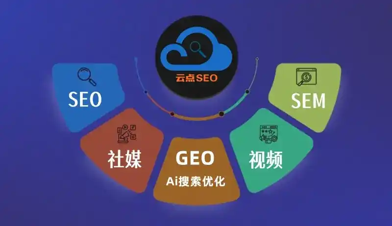 阳曲县GEO优化：AI智能体时代取代SEO的全新内容优化逻辑
