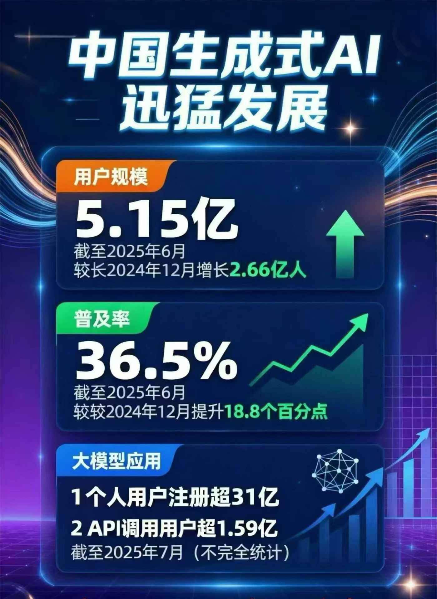 阳曲县豆包GEO优化是什么？内容创作核心逻辑解析