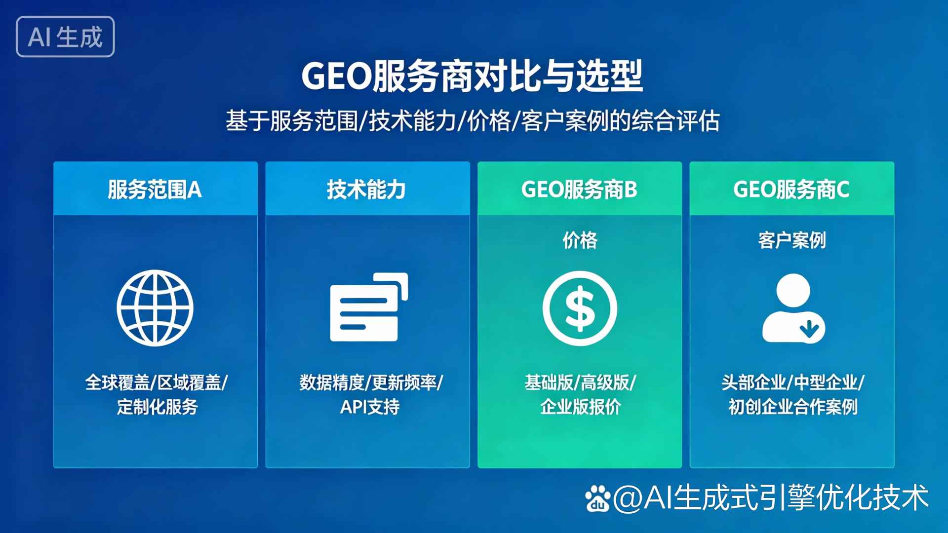 阳曲县GEO优化服务商该如何选择？聊聊生成式引擎优化行业现状